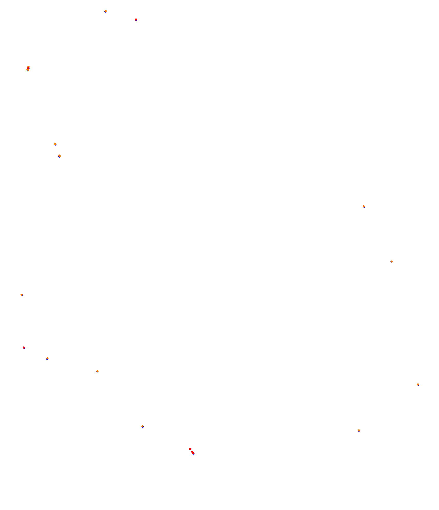 Fonteny collisions