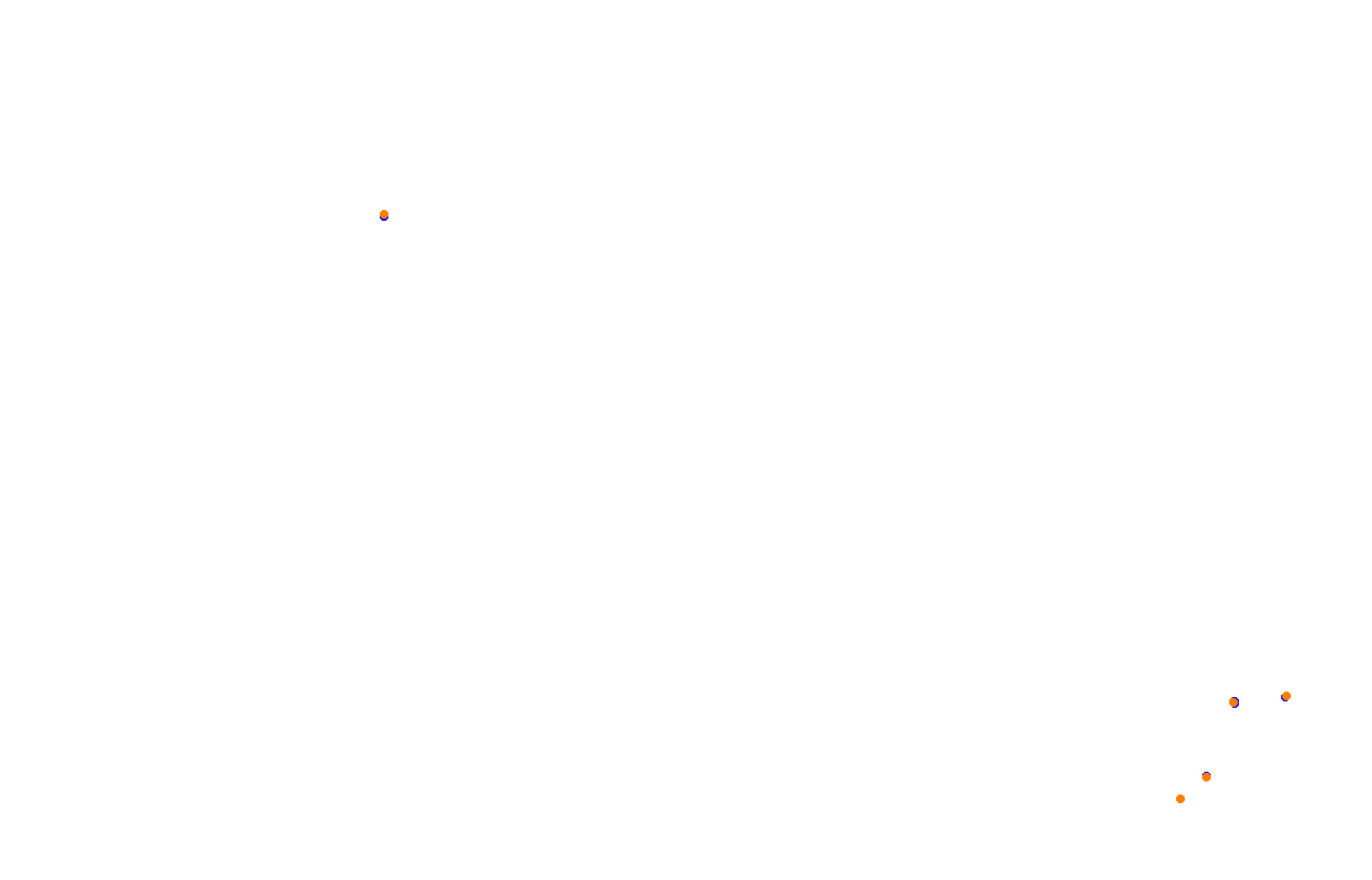 Mišeluk v0.9 collisions