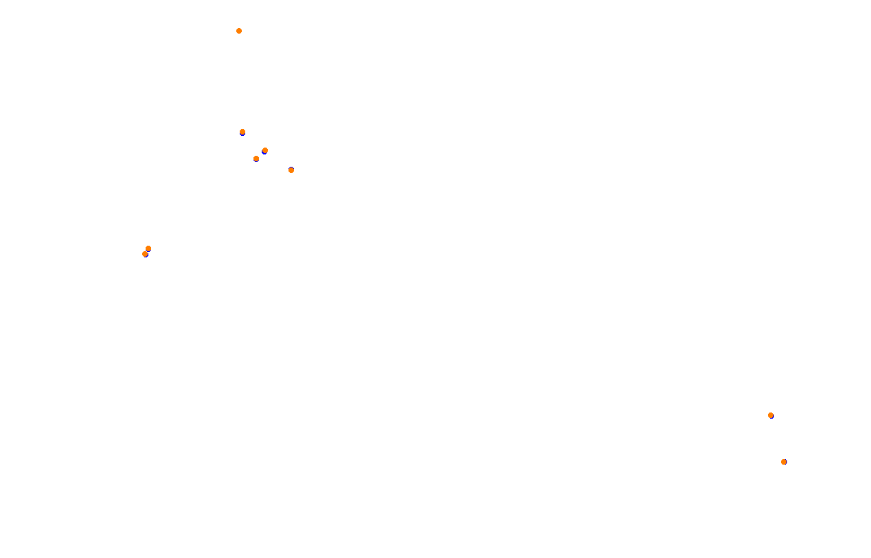 Mišeluk v0.9 collisions