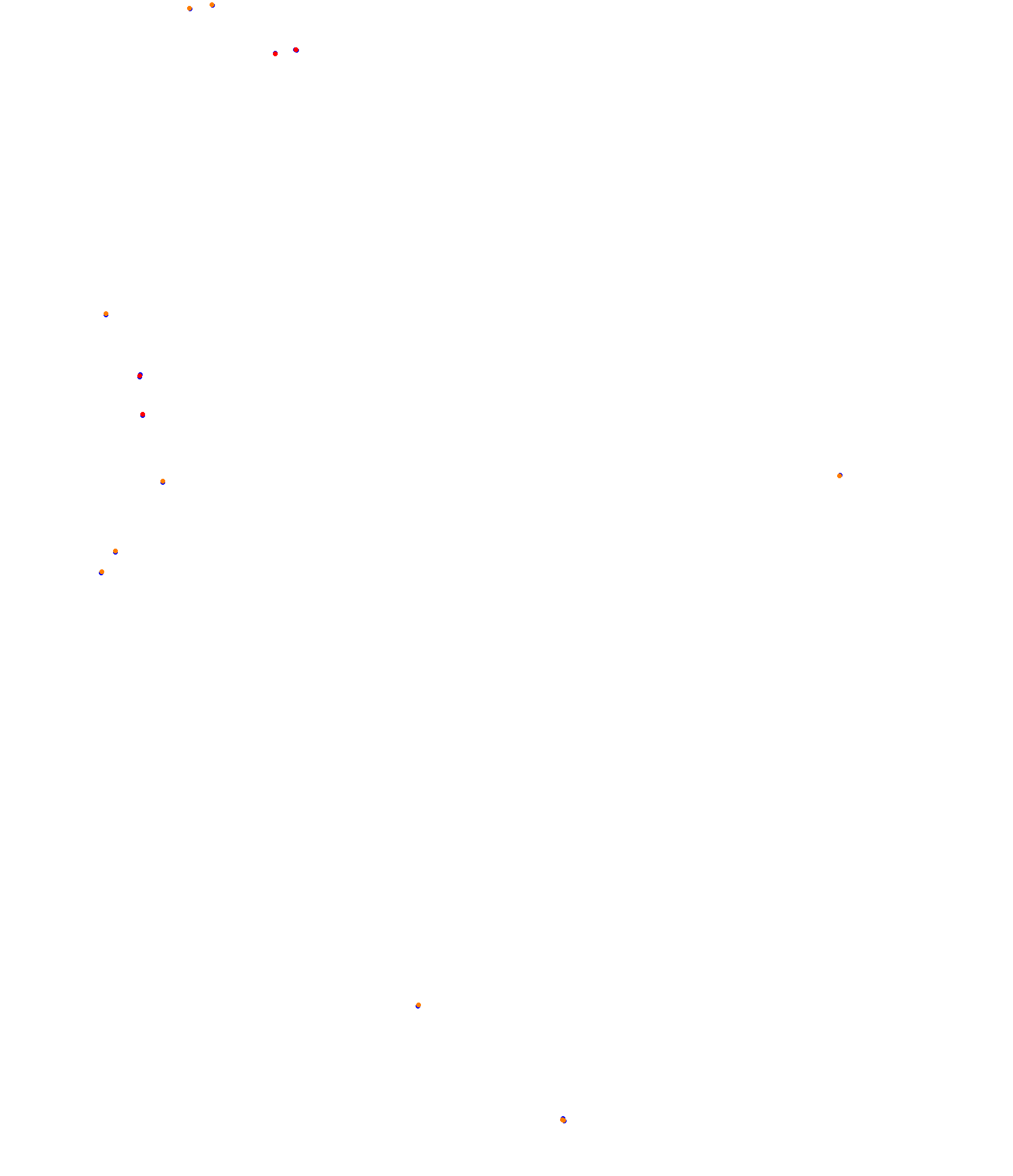 Fonteny collisions