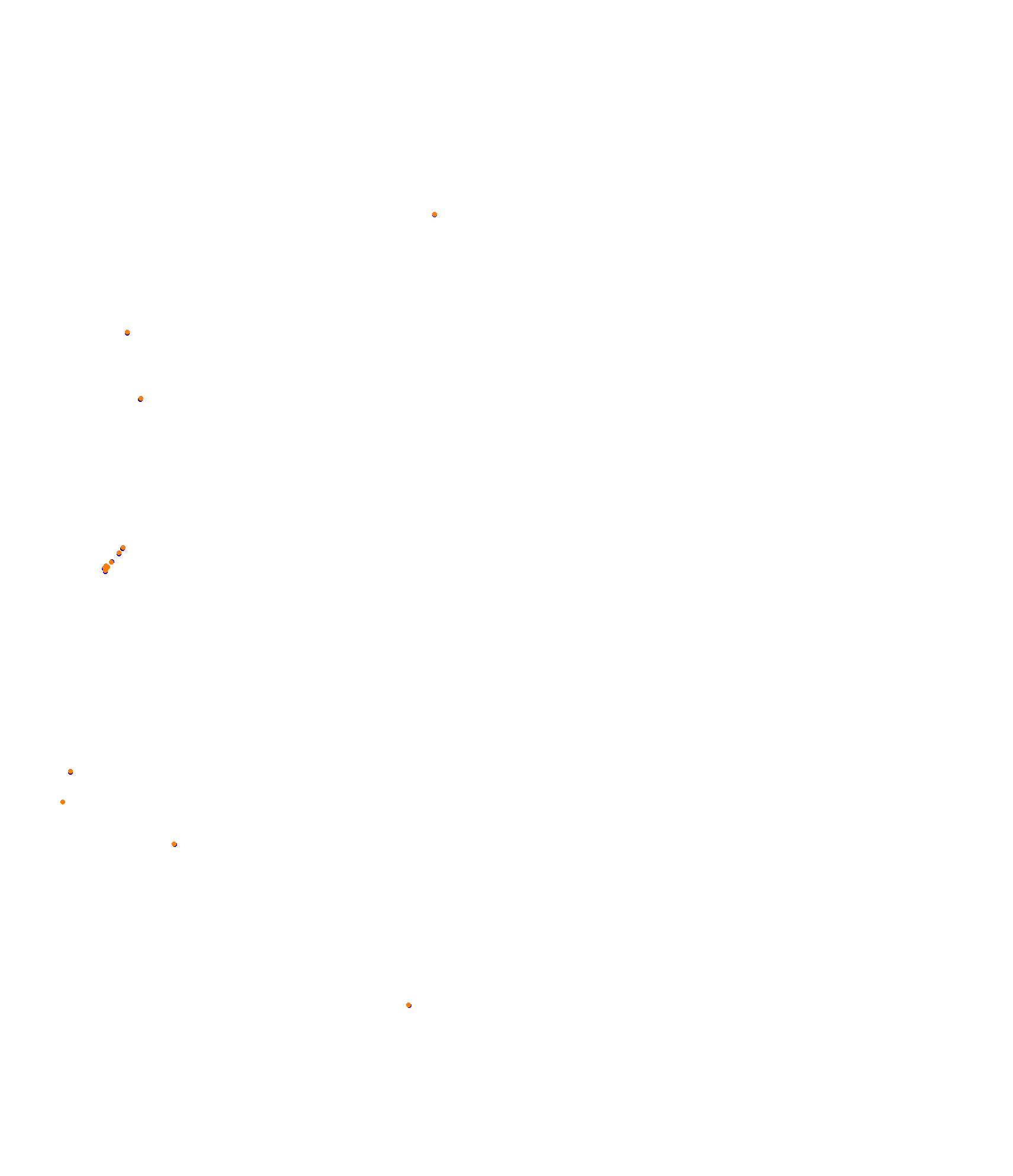 Fonteny collisions