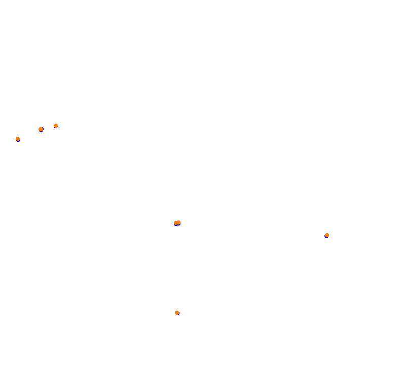 circuito_panama collisions