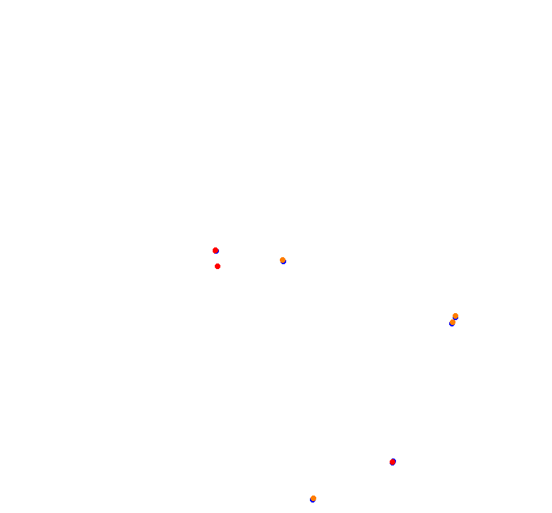 circuito_panama collisions