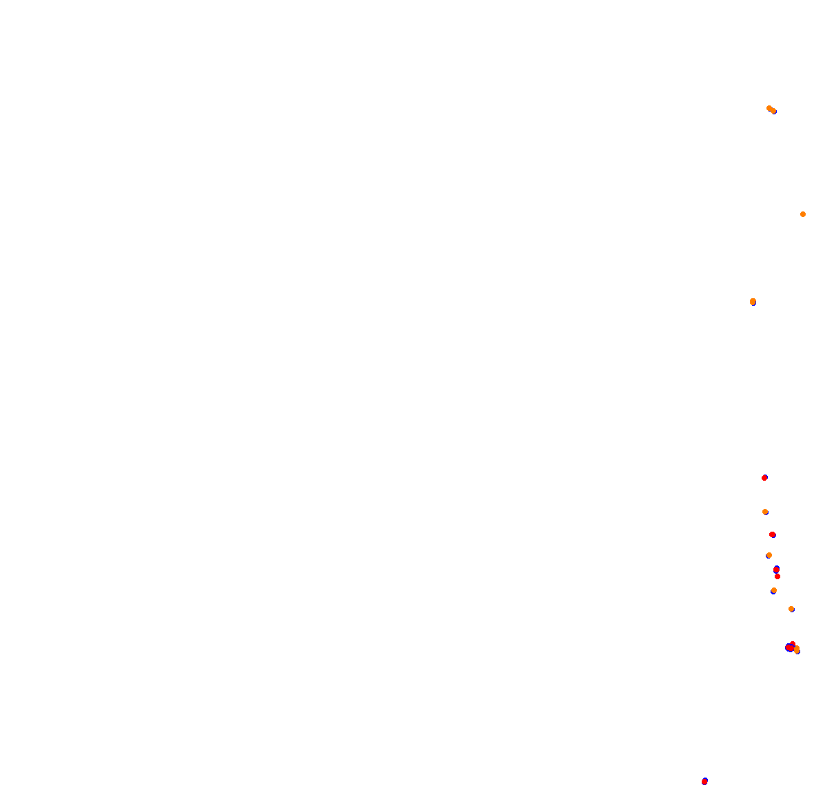 Goodwood collisions