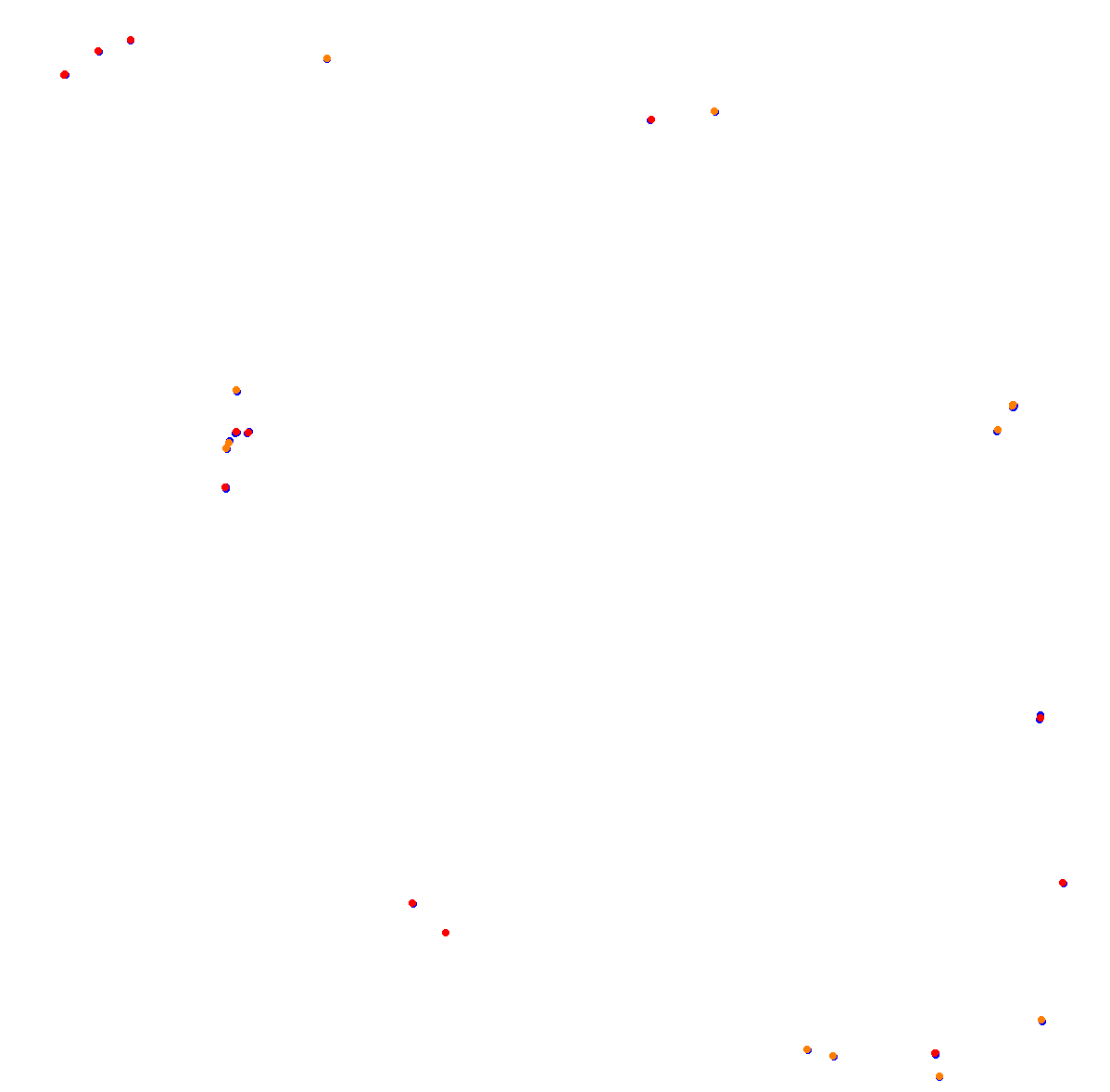 Goodwood collisions