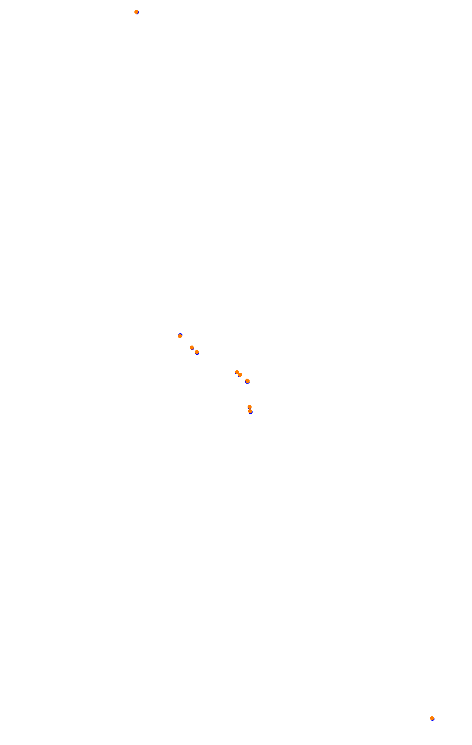 Bikernieki - High Speed Ring collisions