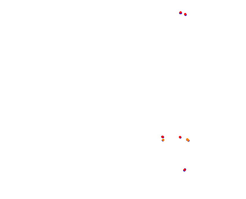 Chambley_Long collisions