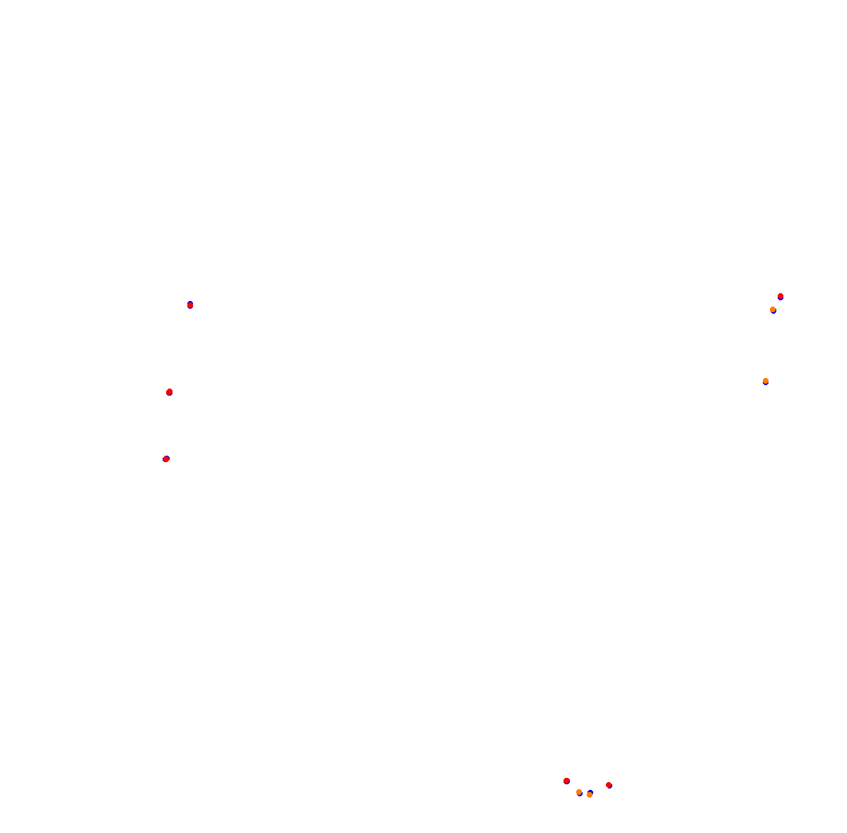 Goodwood collisions