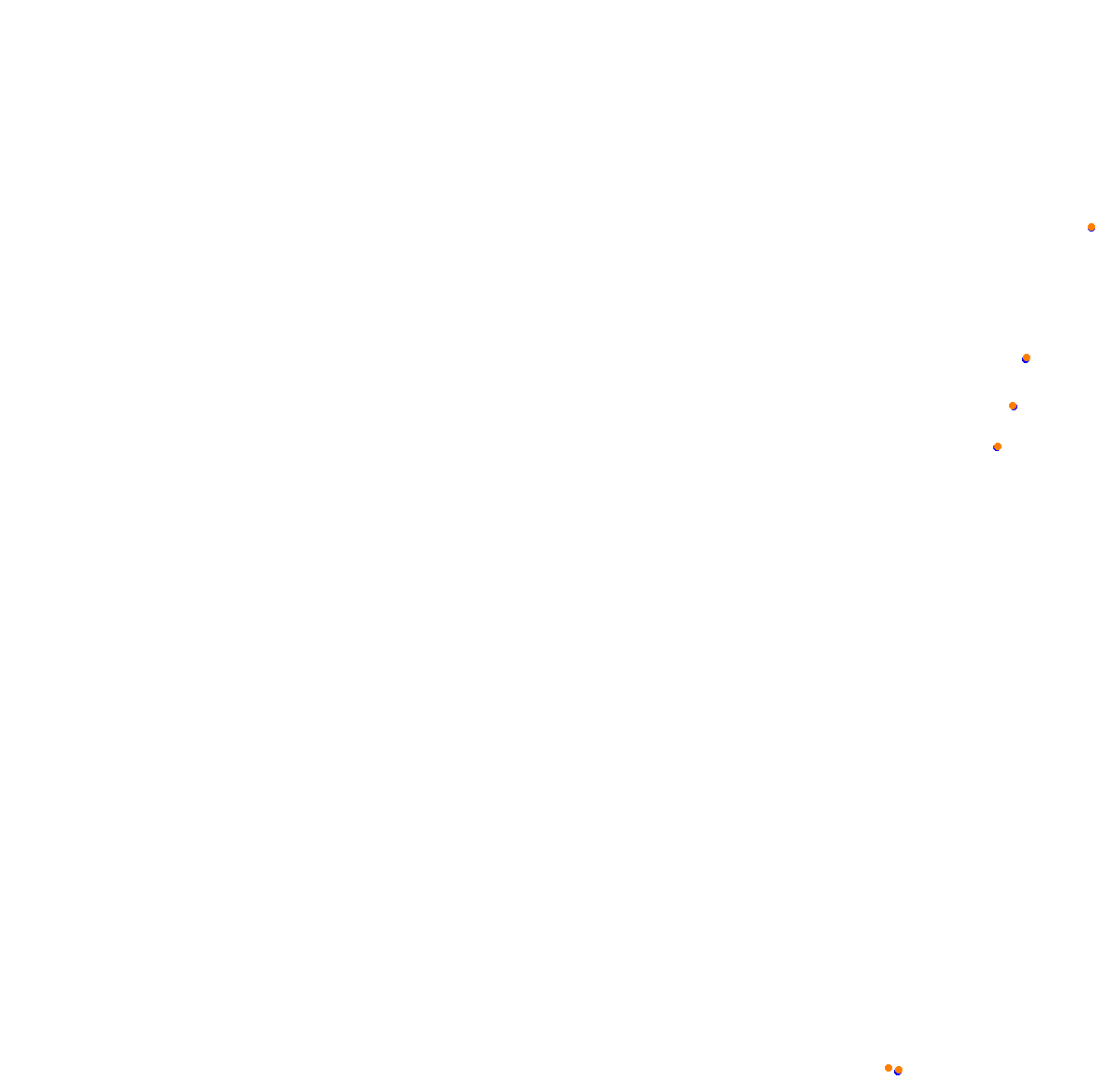 Goodwood collisions