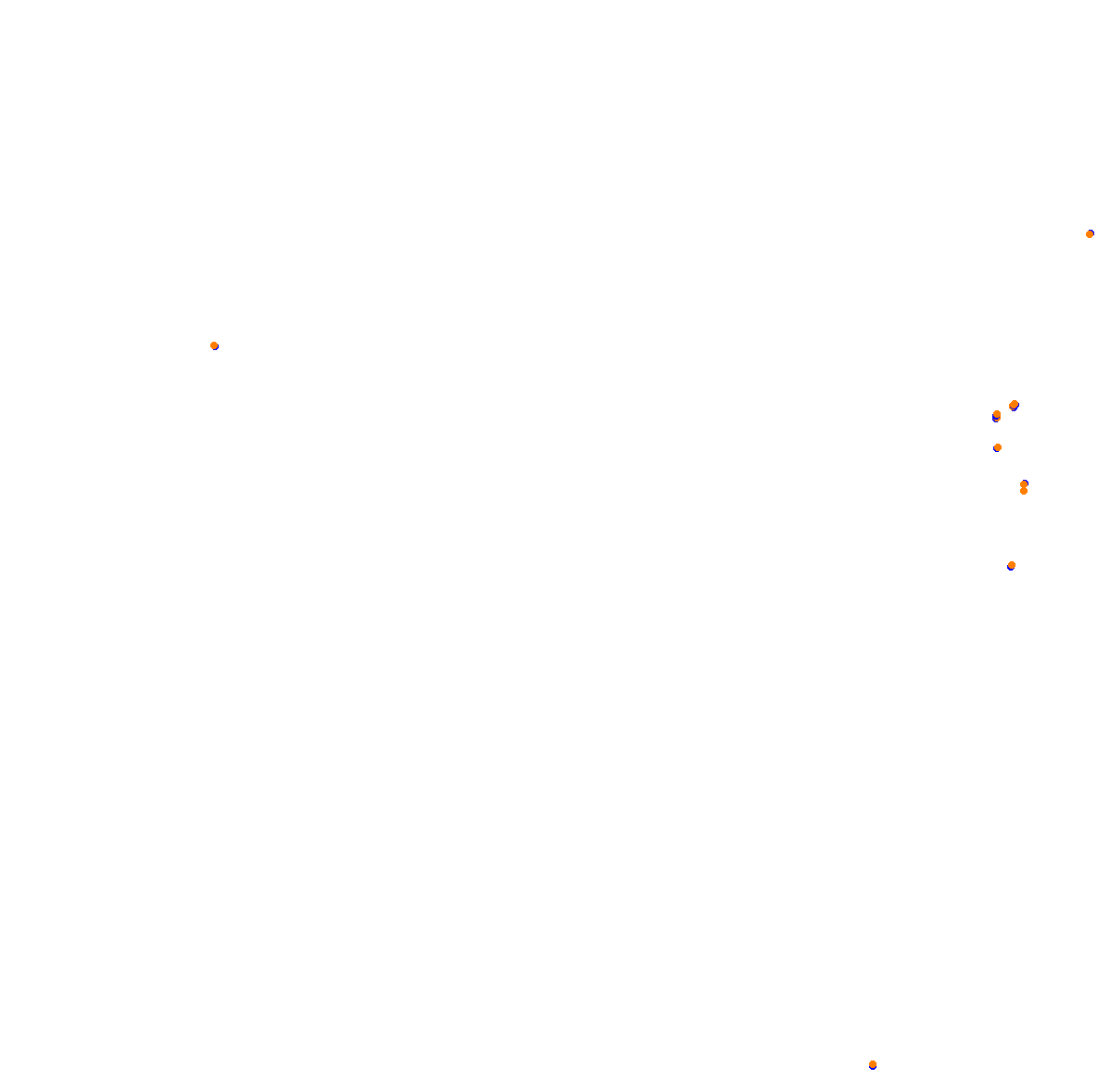 Goodwood collisions