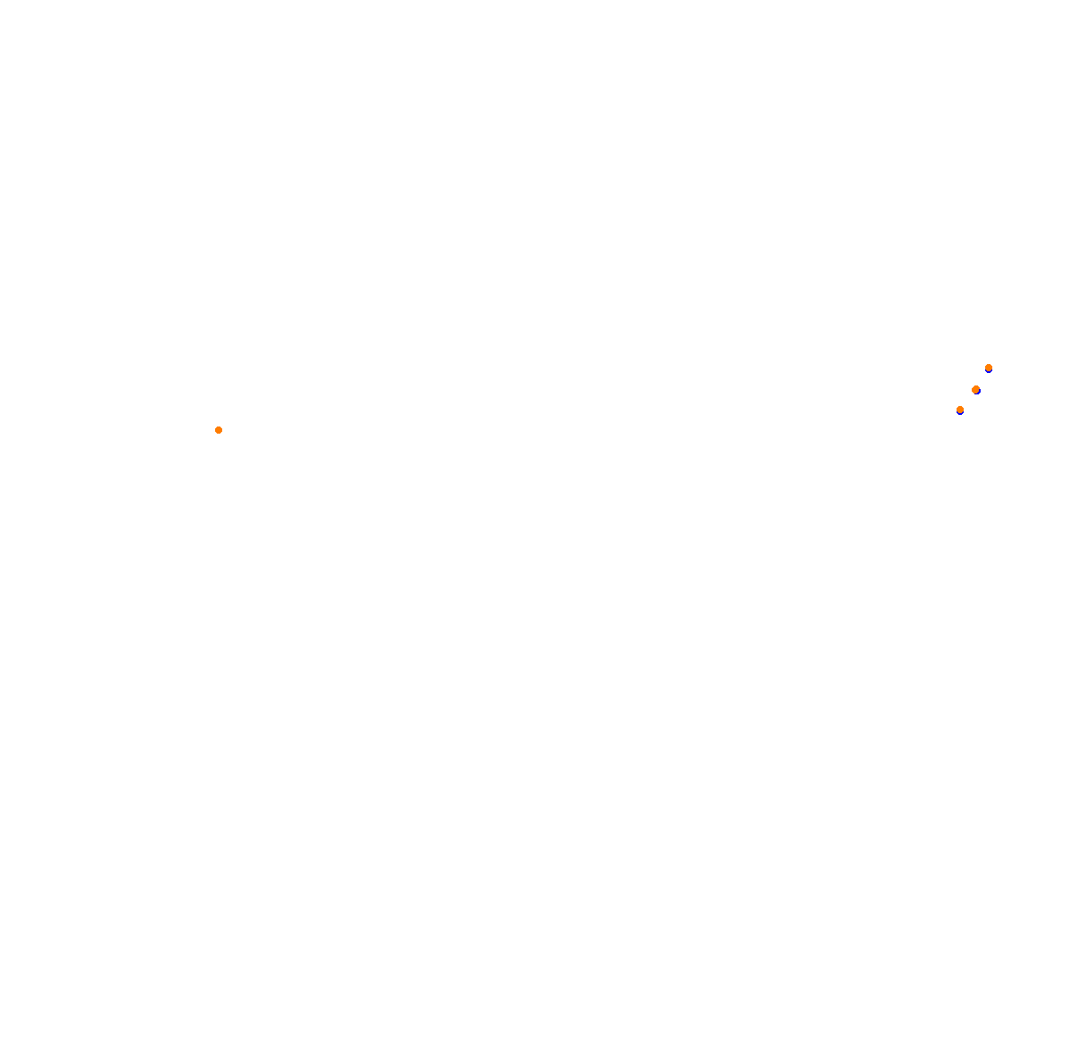 Goodwood collisions