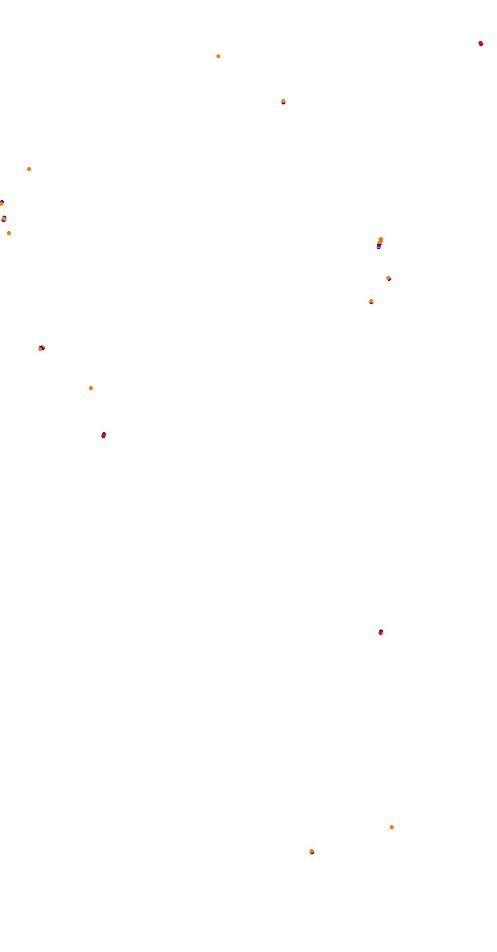 VIR Full Course collisions