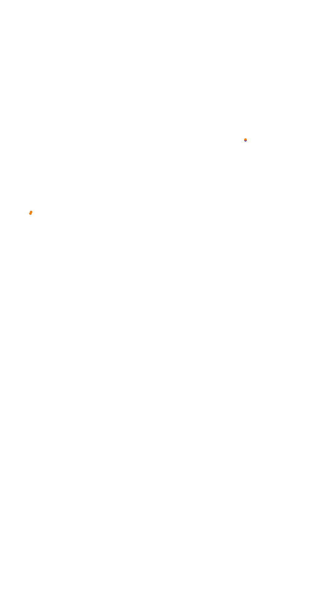 VIR Full Course collisions