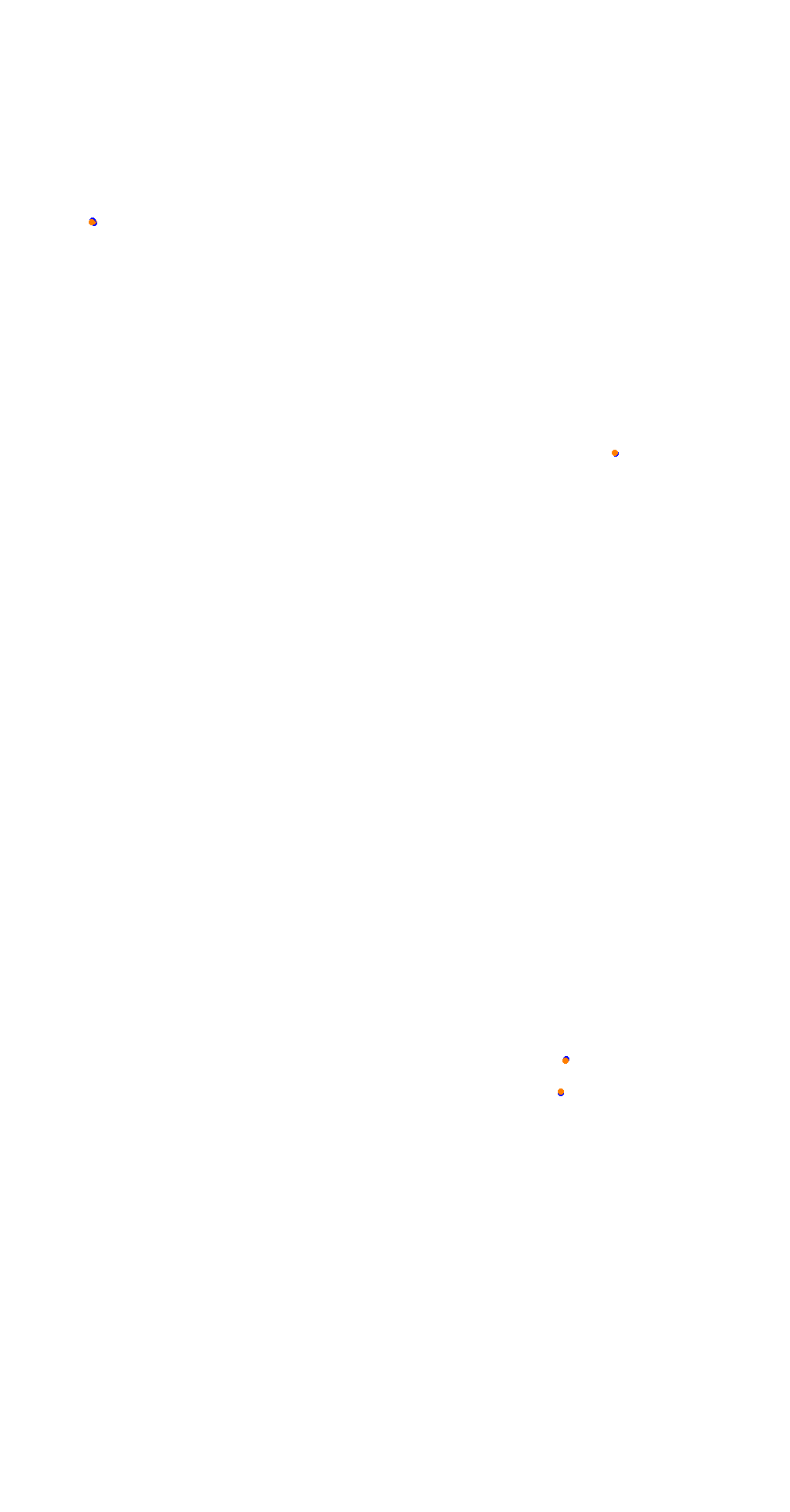 VIR Full Course collisions