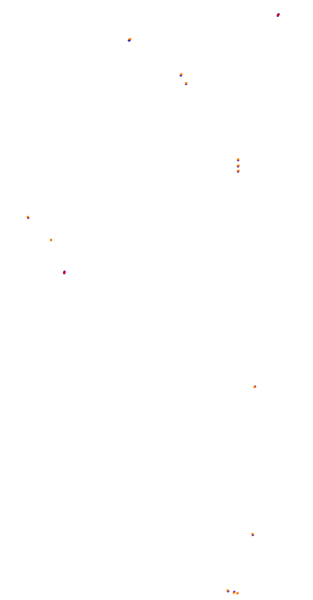 VIR Full Course collisions