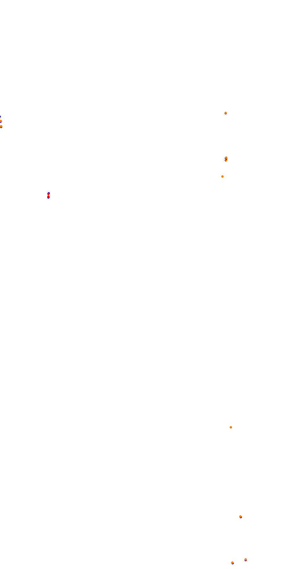 VIR Full Course collisions