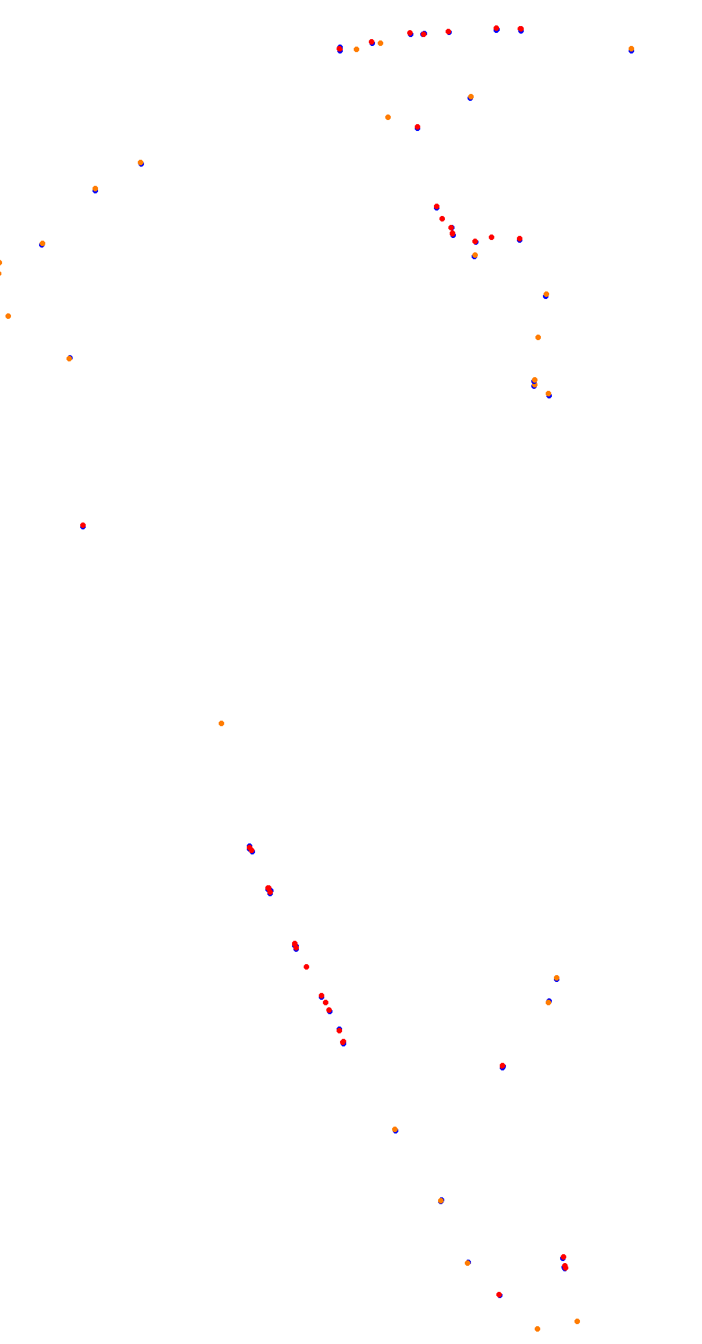 VIR Full Course collisions