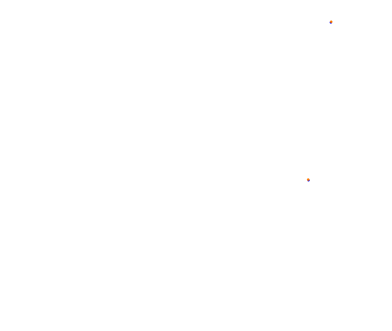 Sebring collisions