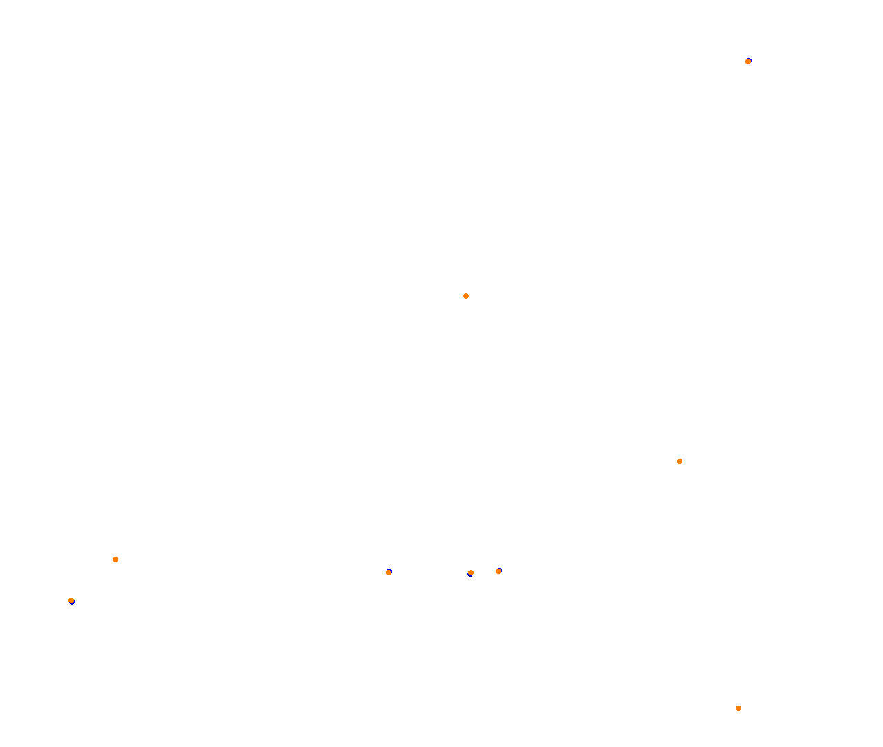 Sebring collisions