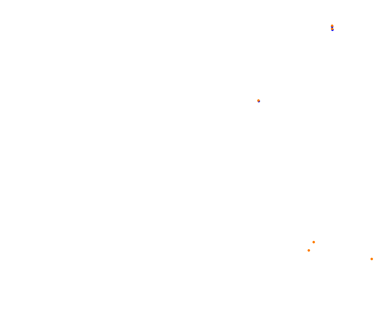 Sebring collisions