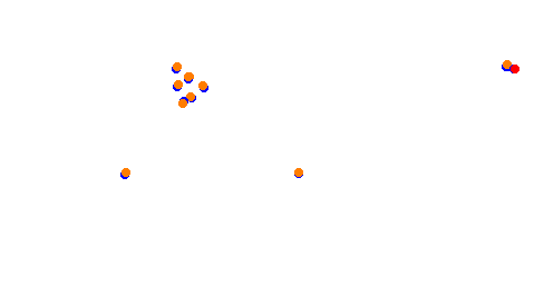 Holjes:RX  v1.0 collisions