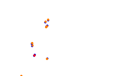 Holjes:RX  v1.0 collisions