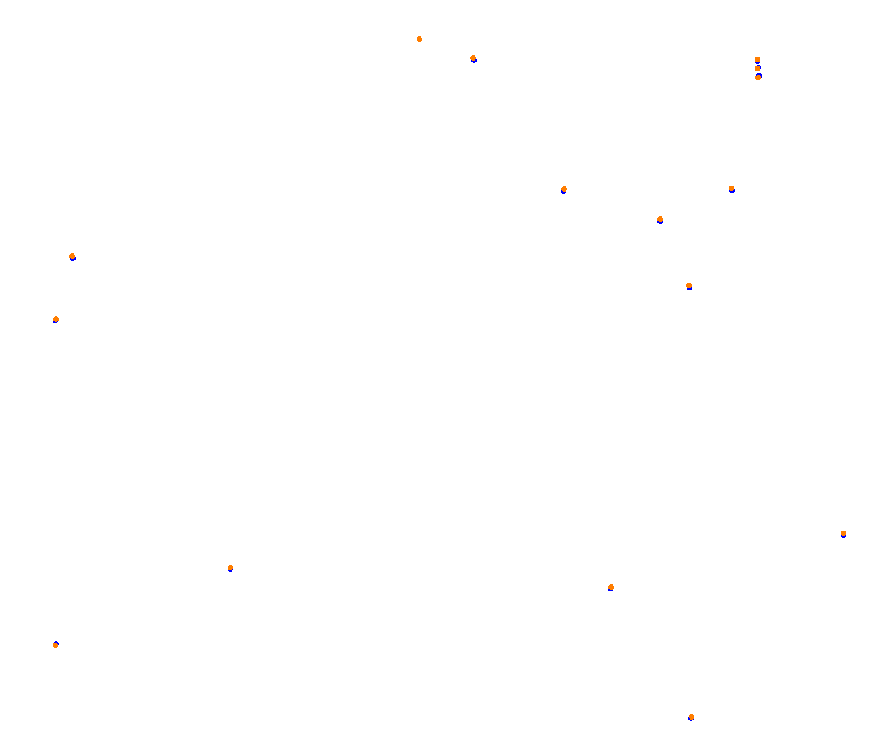 Sebring collisions