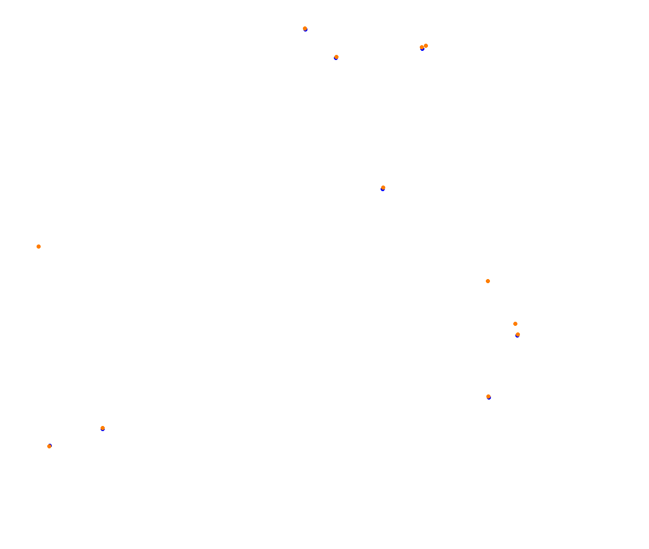 Sebring collisions