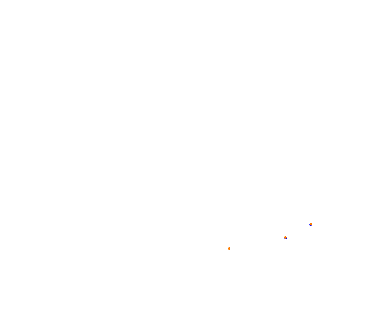 Sebring collisions