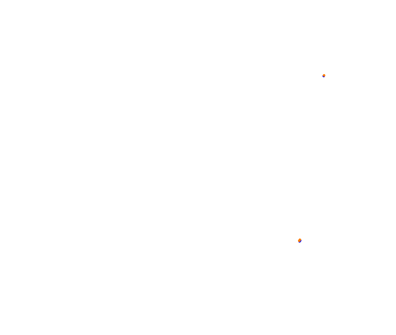 Sebring collisions