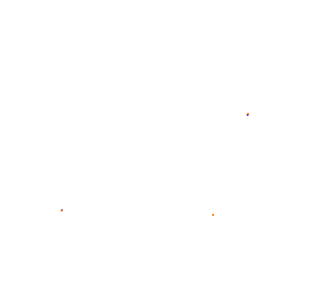 Sebring collisions