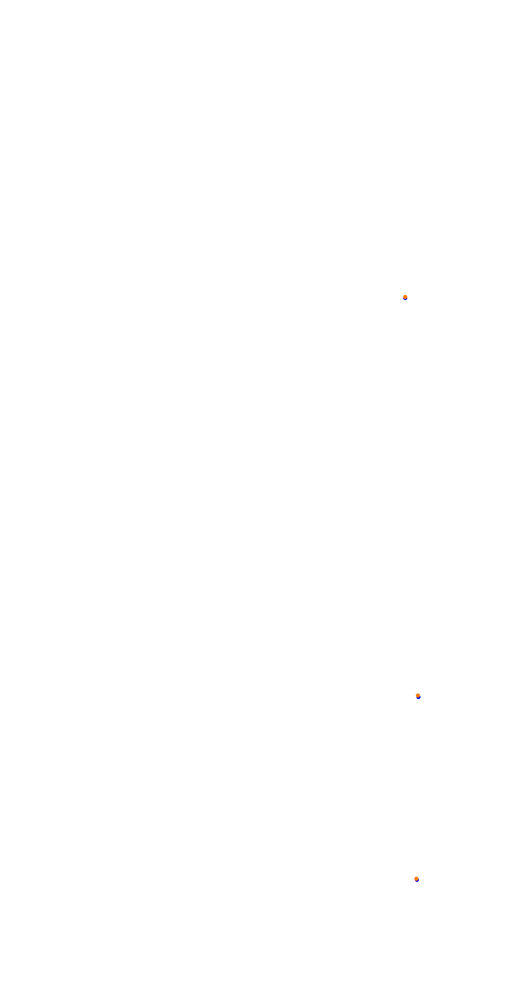 VIR Full Course collisions