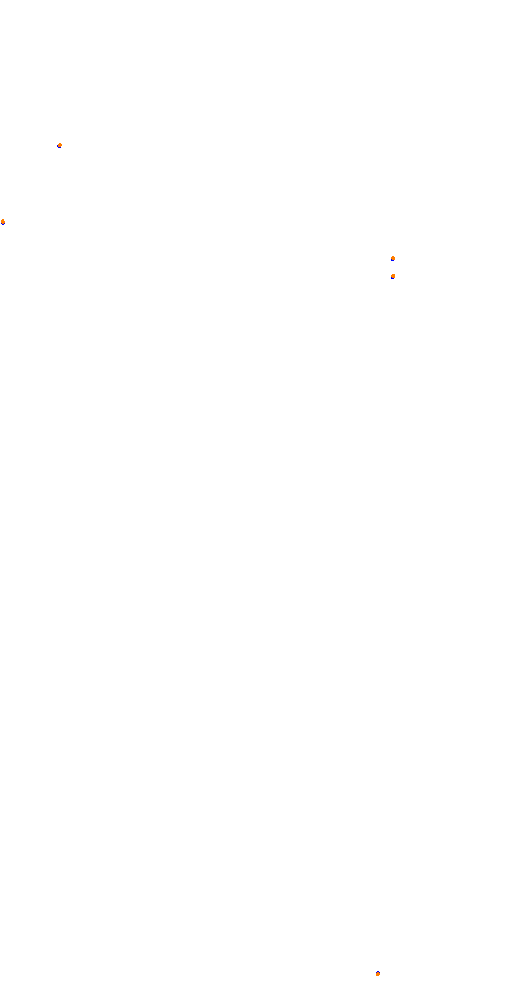 VIR Full Course collisions