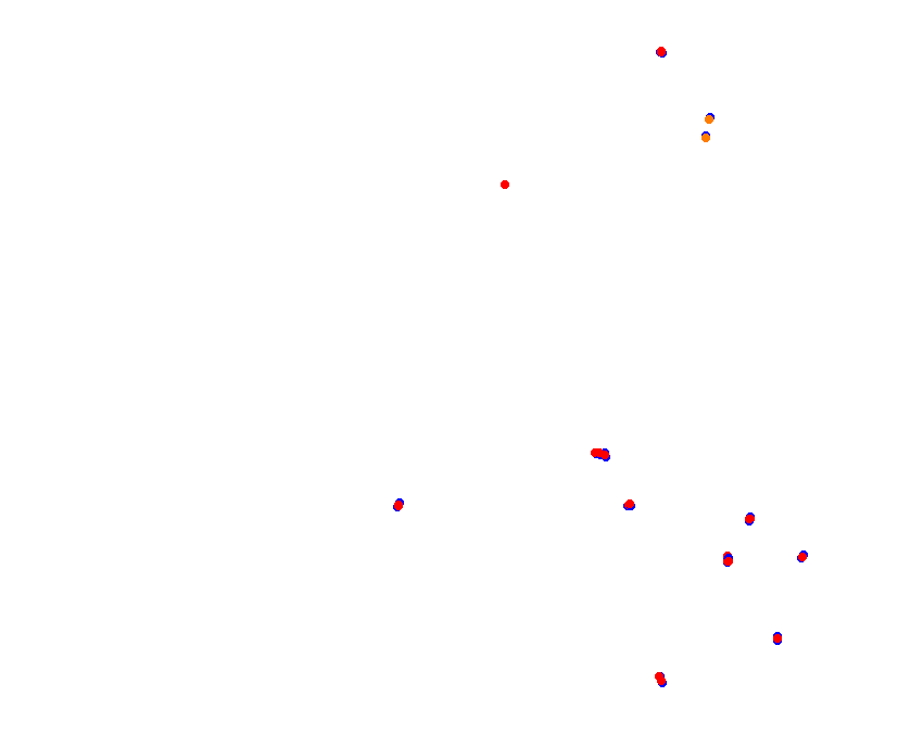 Chambley_Long collisions