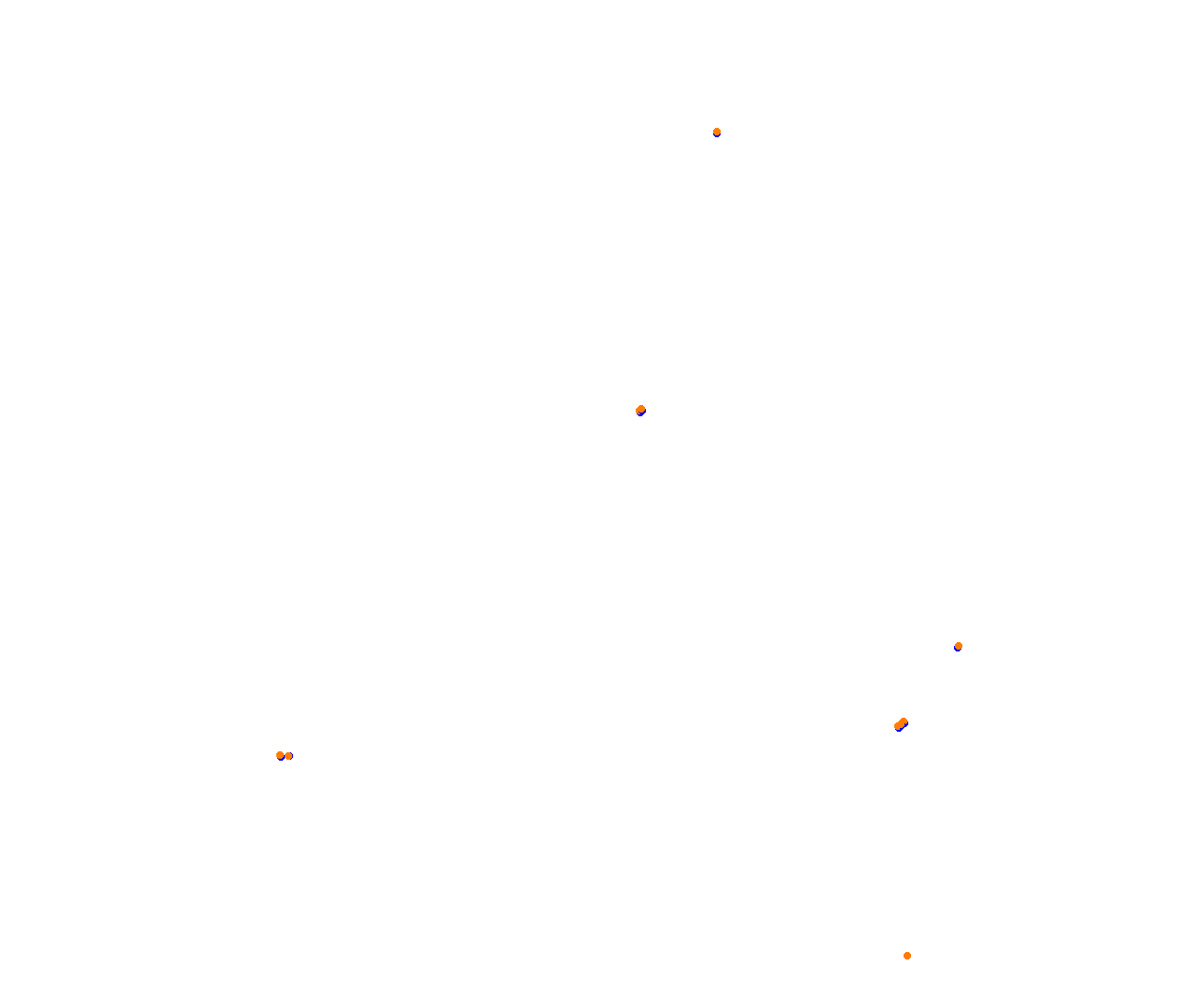 Sebring collisions