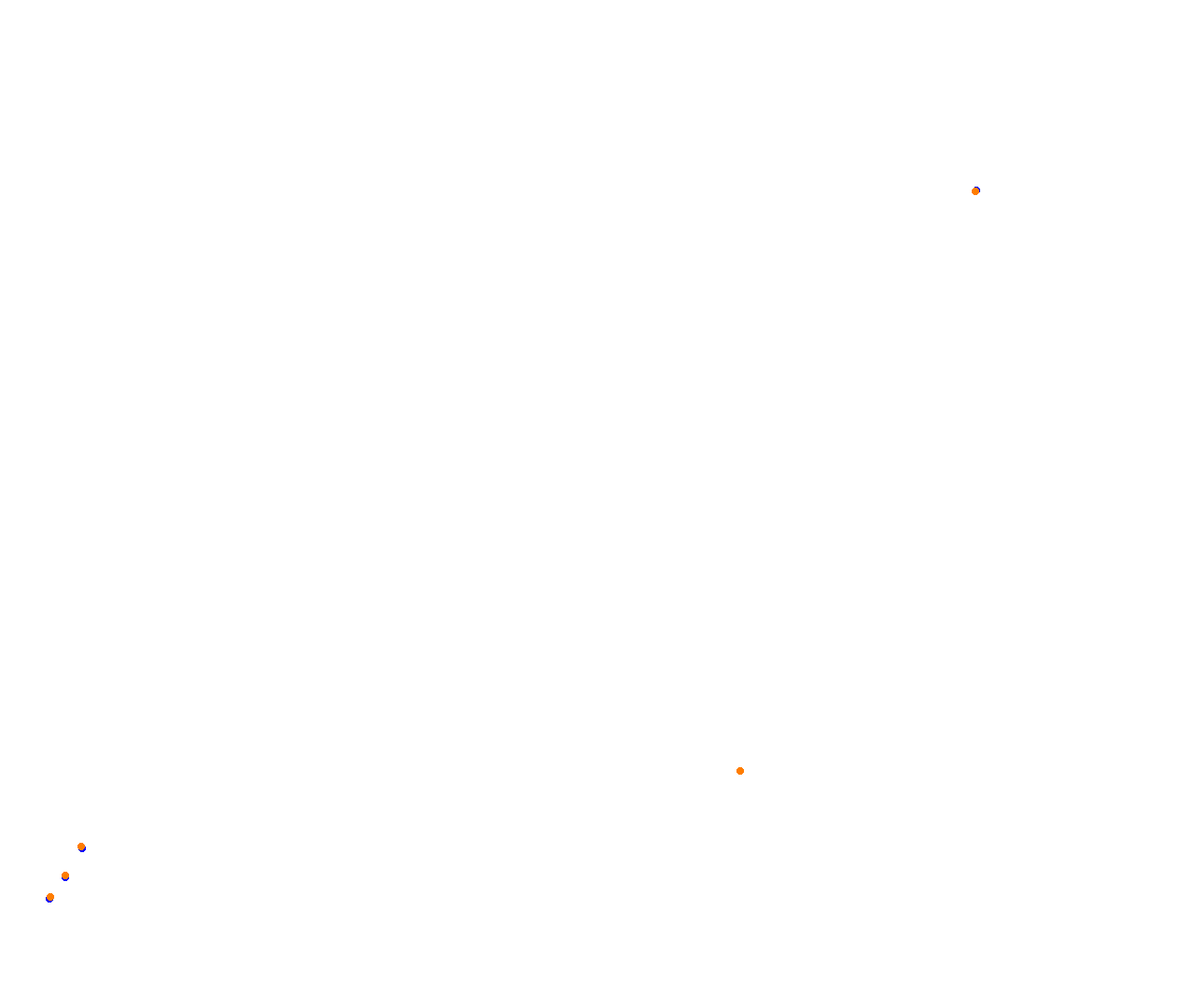 Sebring collisions