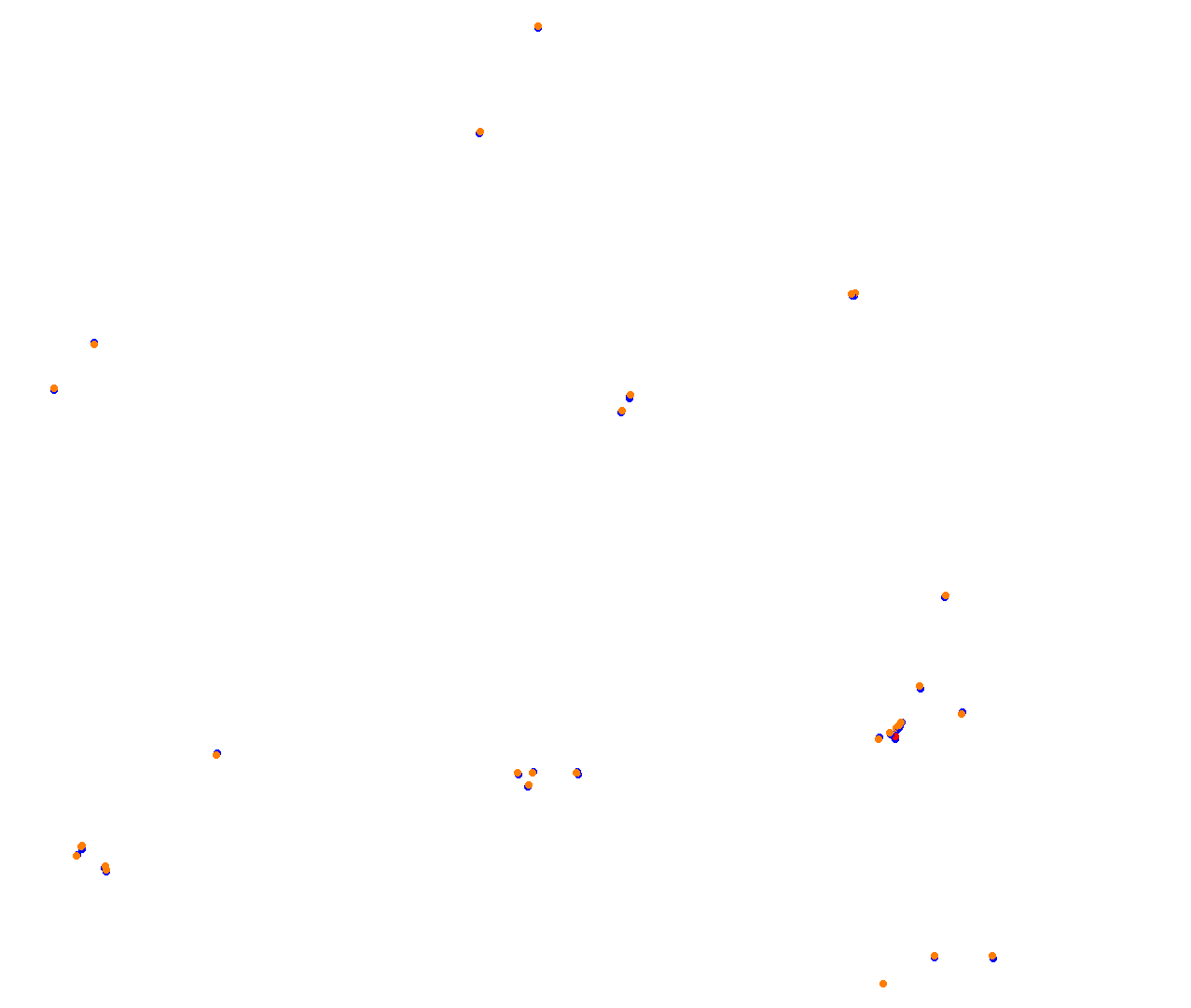 Sebring collisions