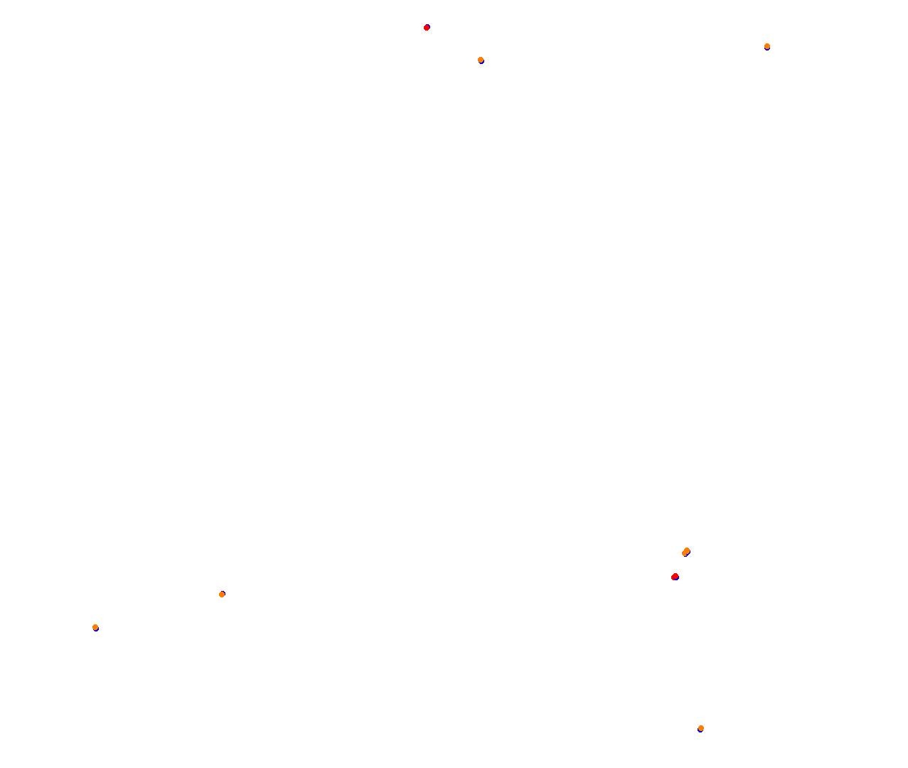 Sebring collisions