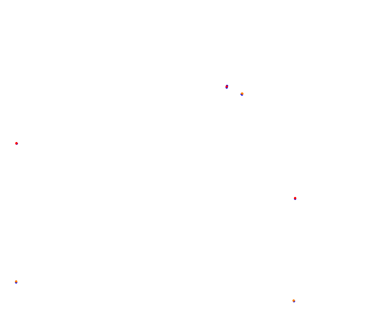 Sebring collisions