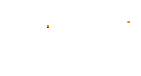 Holjes:RX  v1.0 collisions