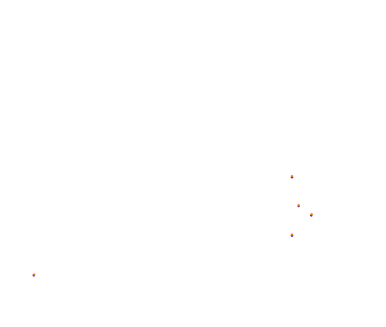 Sebring collisions