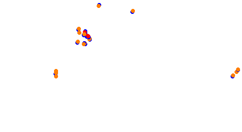 Holjes:RX  v1.0 collisions