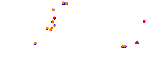 Holjes:RX  v1.0 collisions