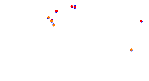 Holjes:RX  v1.0 collisions