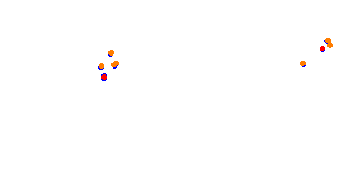 Holjes:RX  v1.0 collisions