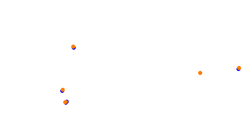 Holjes:RX  v1.0 collisions