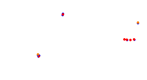 Holjes:RX  v1.0 collisions