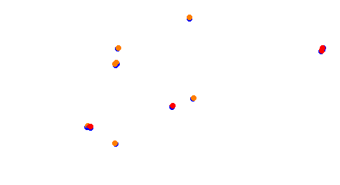 Holjes:RX  v1.0 collisions