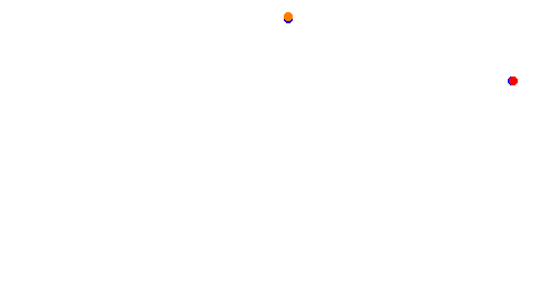 Holjes:RX  v1.0 collisions