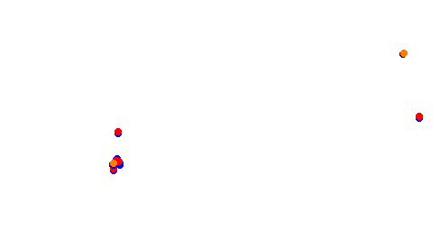 Holjes:RX  v1.0 collisions